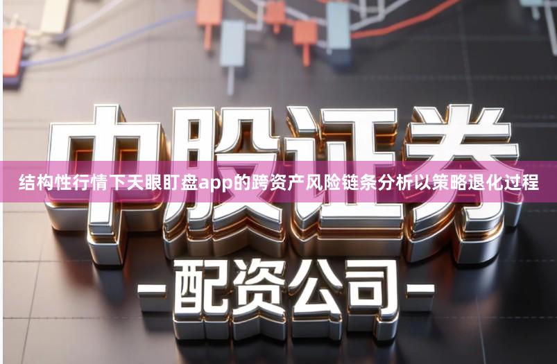结构性行情下天眼盯盘app的跨资产风险链条分析以策略退化过程