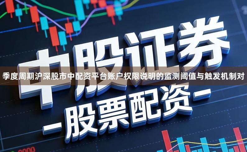 季度周期沪深股市中配资平台账户权限说明的监测阈值与触发机制对
