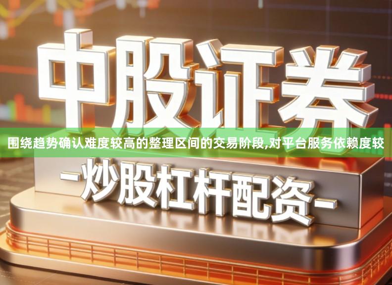 围绕趋势确认难度较高的整理区间的交易阶段,对平台服务依赖度较